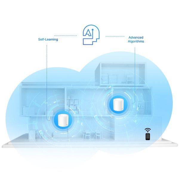 Система WiFi-Mesh TP-LINK Deco X20 AX1800, 1xGE LAN, 1xGE WAN, 3мод RC_DECO-X20-3-PACK фото